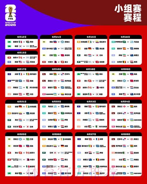 世界杯比赛结果中国时间 世界杯比赛结果中国时间