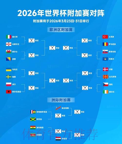 2026世界杯买球实时最佳 2026世界杯买球实时最佳
